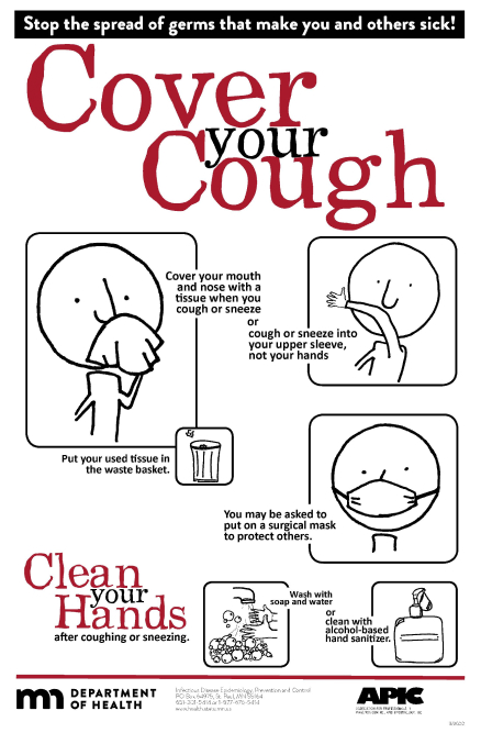 Cover your mouth and nose when you cough. Clean your hands after coughing or sneezing.